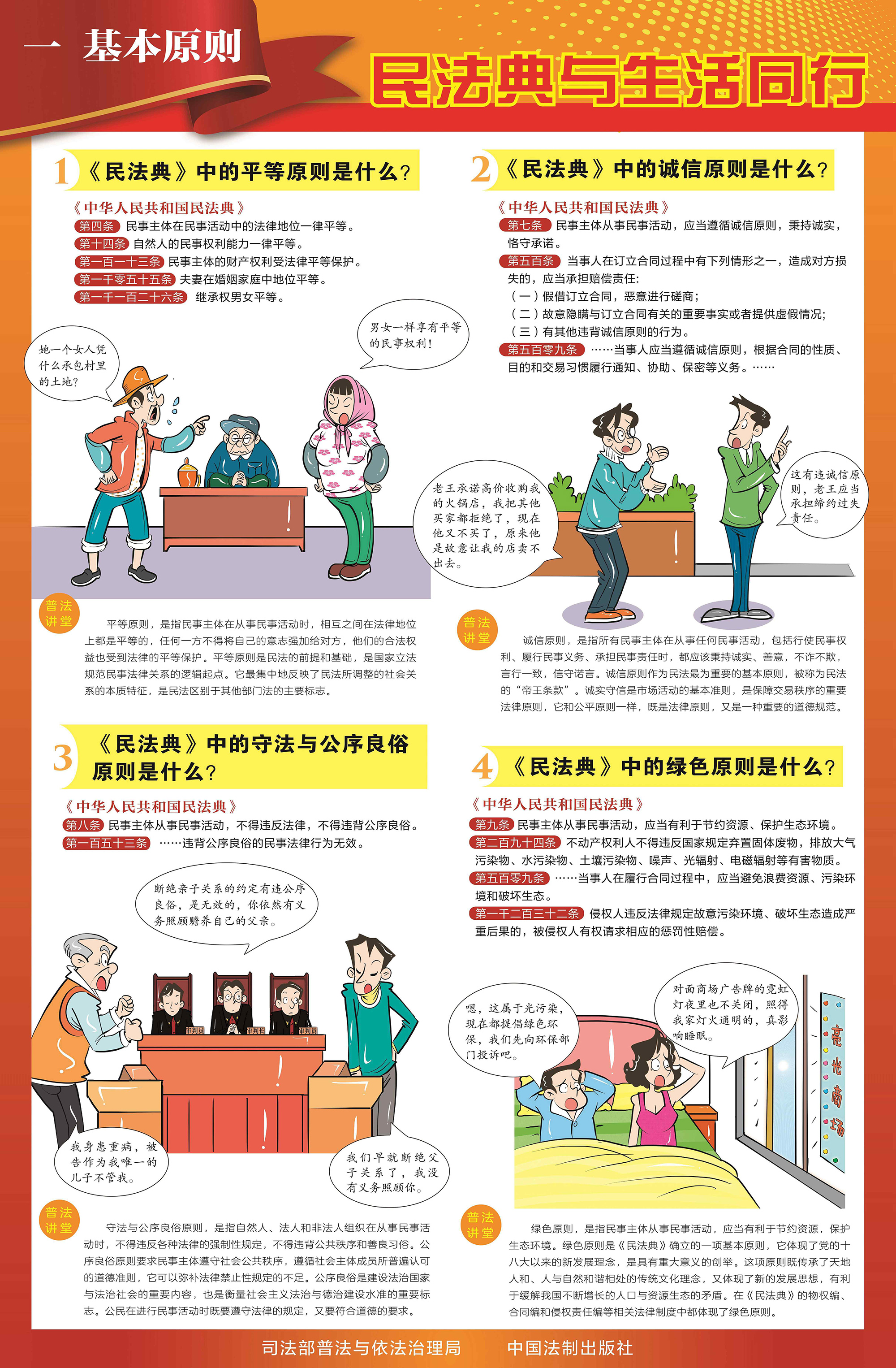 1 民法典與生活同行 基本原則.jpg